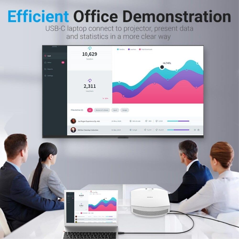VENTION USB-C to DP Cable