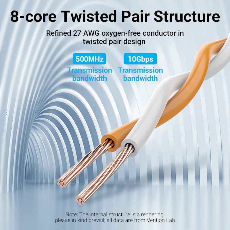 VENTION SFTP Cat 6A Network Cable - 10 Gbps Transmission Speed