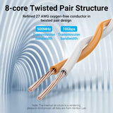 VENTION SFTP Cat 6A Network Cable - 10 Gbps Transmission Speed