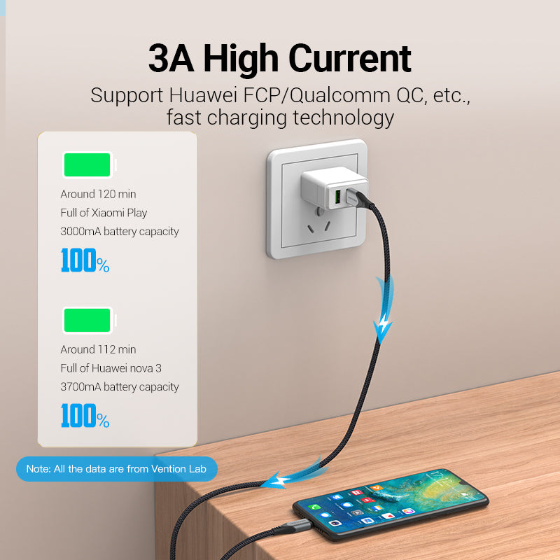 VENTION USB 2.0 A Male to 2-in-1 Micro-B&USB-C Male Magnetic Cable Grey Aluminum Alloy Type