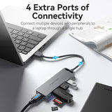VENTION 5-in-1 USB 3.0 Hub