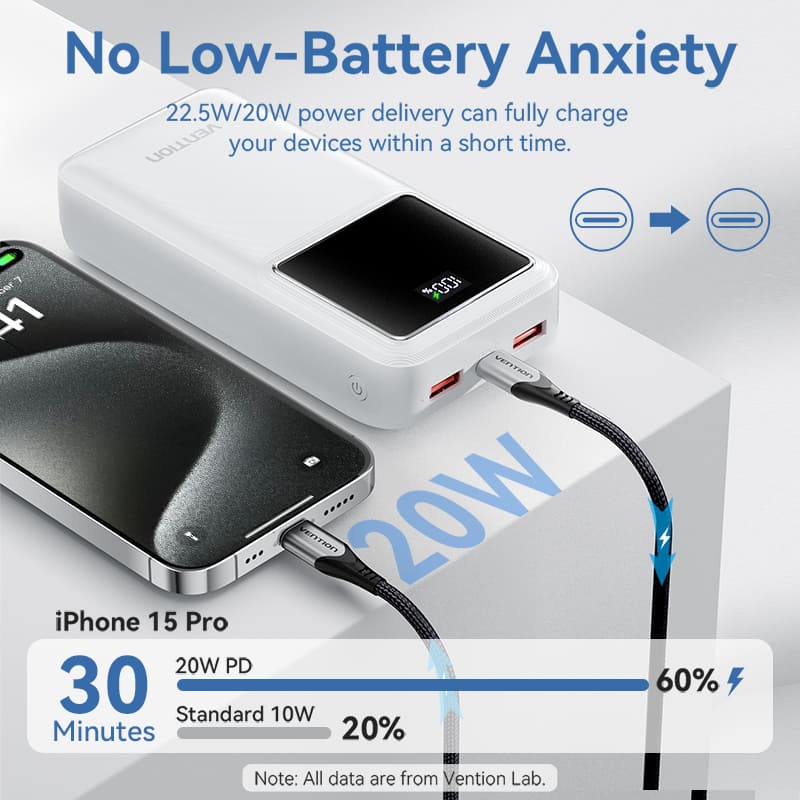 VENTION 30000mAh Power Bank 22.5W