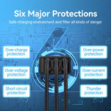 VENTION 3-Port USB(A+A+A) Wall Charger(12W/12W/12W) EU-Plug