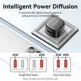 VENTION 2-Port USB (C + C) GaN Charger (45W/45W) UK-Plug Black