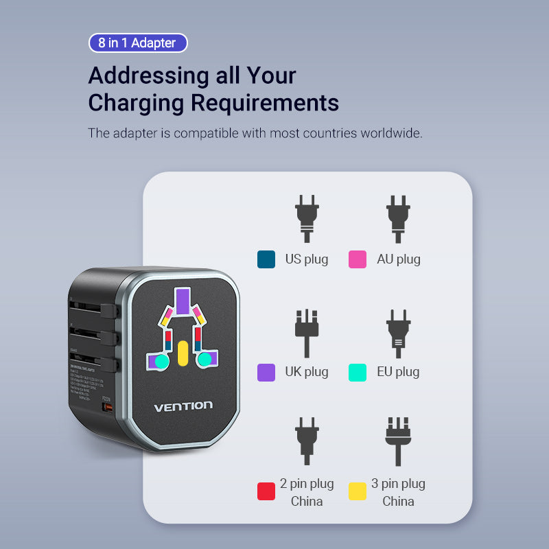 VENTION 3-Port USB (C+C+A) Universal Travel Adapter (20W/18W/18W)