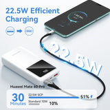VENTION 20000mAh Power Bank 22.5W