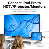 VENTION Type-C to DP Adapter Gray Metal Type