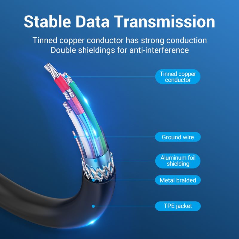 USB 3.0 C Male to Micro-B Male 2A Cable 0.5/1M Black