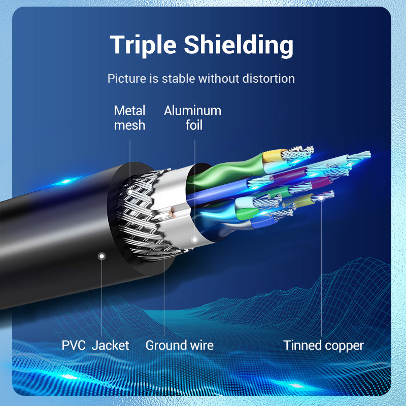 VENTION DP to DVI Cable