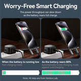 VENTION 2-Port USB (C + C) GaN Charger (45W/45W) UK-Plug Black