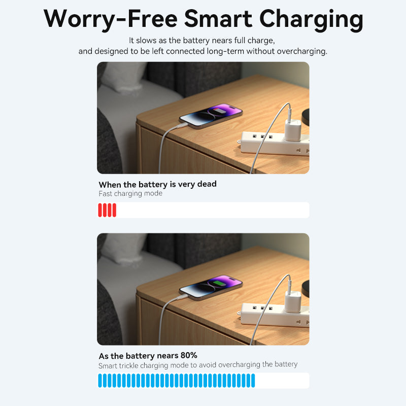 VENTION 1-port USB-C GaN Charger(30W) UK-Plug Black