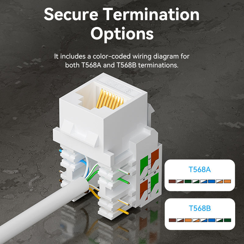 VENTION Cat 6 Unshielded Keystone Jack