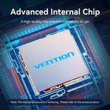 VENTION USB-C to DP Cable