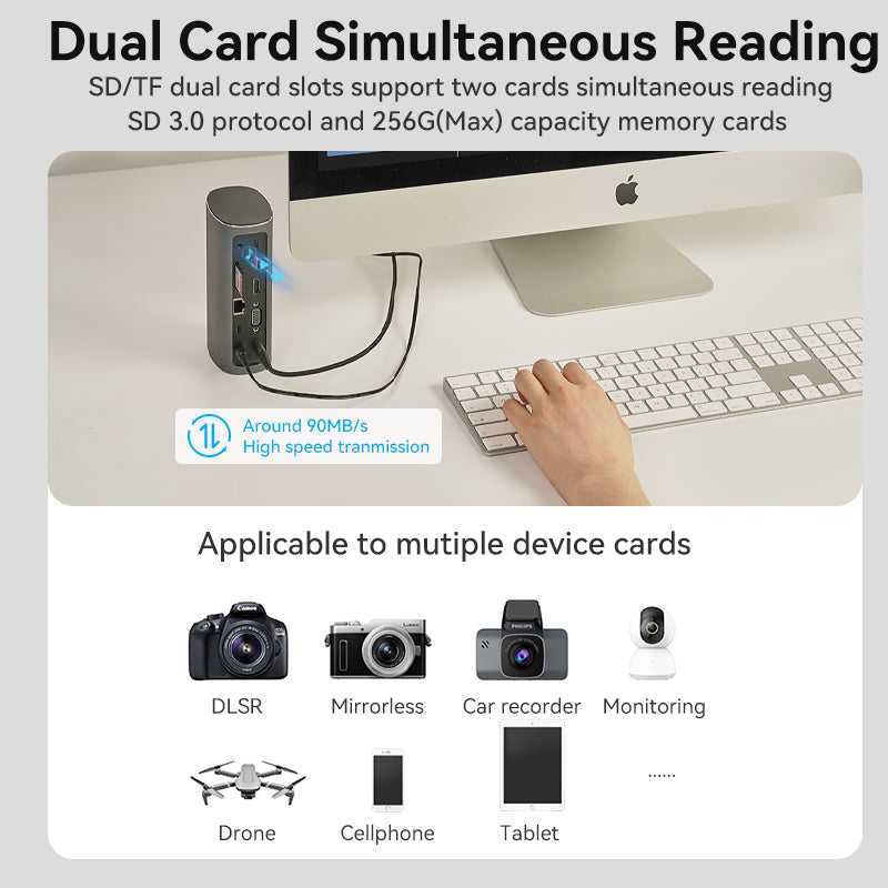 VENTION USB-C to HDMI/VGA/USB 3.1 Gen 2/USB 3.1 Gen 2-C/USB 3.0x2/RJ45/SD/TF/TRRS 3.5mm/PD/DC Docking Station Grey Vertical Aluminum Alloy Type UK Standard