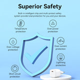 VENTION 1-port USB-C GaN Charger(30W) UK-Plug White