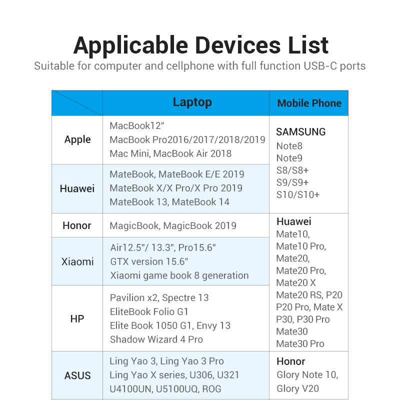 VENTION Type-C to DP Adapter Gray Metal Type