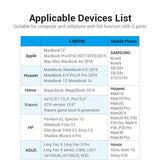 VENTION Type-C to DP Adapter Gray Metal Type