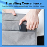 VENTION 3-Port USB(A+A+A) Wall Charger(12W/12W/12W) EU-Plug