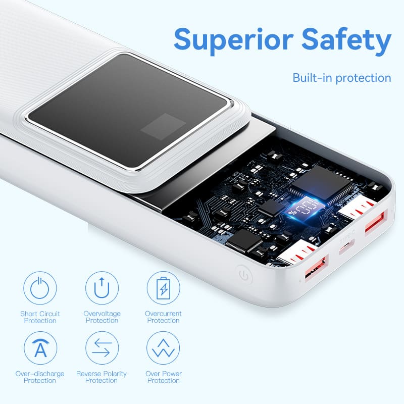 VENTION 20000mAh Power Bank 22.5W