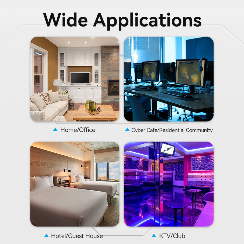 VENTION keystone Jack Wall Plate White 86 Type