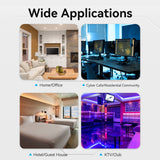 VENTION keystone Jack Wall Plate White 86 Type