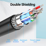 VENTION Type-C to VGA Adapter 0.15M Black ABS Type