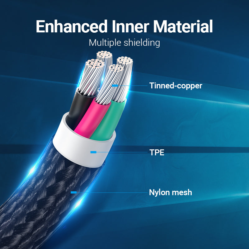 VENTION USB 2.0 A Male to 2-in-1 Micro-B&USB-C Male Magnetic Cable Grey Aluminum Alloy Type