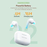 VENTION True Wireless Bluetooth Earbuds