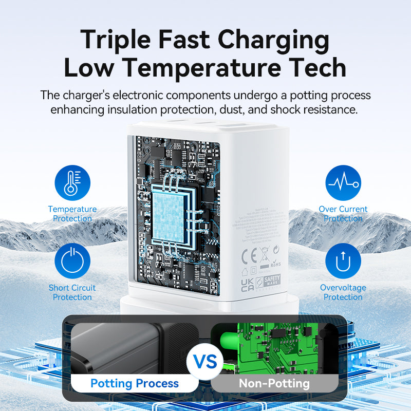 VENTION 3-Port USB (C + C + A) GaN Charger (65W/65W/60W) UK-Plug Black