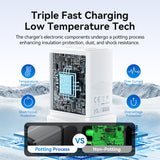 VENTION 3-Port USB (C + C + A) GaN Charger (65W/65W/60W) UK-Plug Black