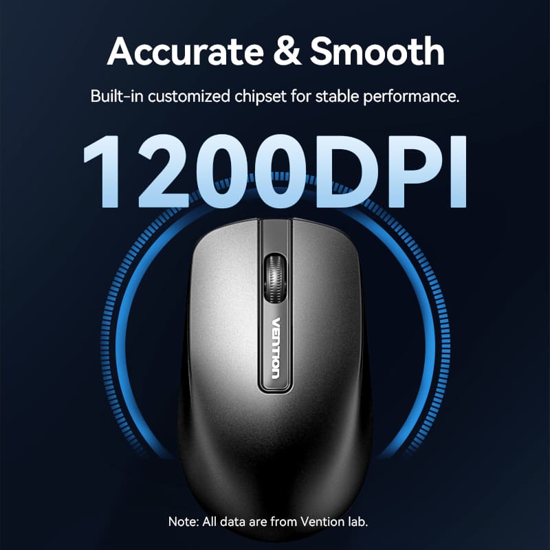 VENTION Wireless Full-Sized Keyboard and Mouse Combo with Mouse Pad Black Slim Type - US English Layout