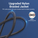 VENTION USB 2.0 A Male to 3-in-1 Micro-B&USB-C&Lightning Male Cable 0.5M Grey Aluminum Alloy Type