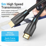 VENTION Cotton Braided 8K HDMI Cable Black