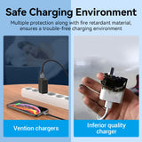 VENTION 3-Port USB(A+A+A) Wall Charger(12W/12W/12W) EU-Plug
