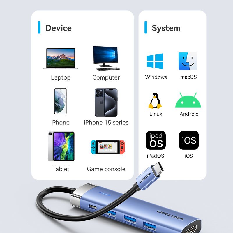 VENTION 5-in-1 USB-C Docking Station