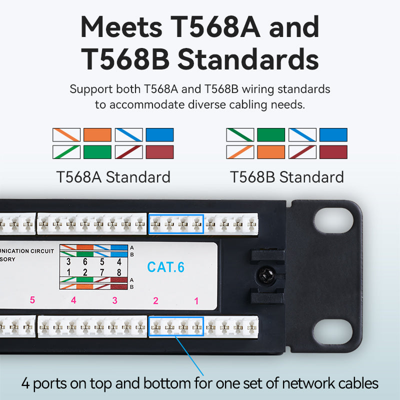 VENTION 24-port Cat 6 Unshielded Patch Panel