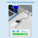 VENTION 10000mAh Power Bank 22.5W