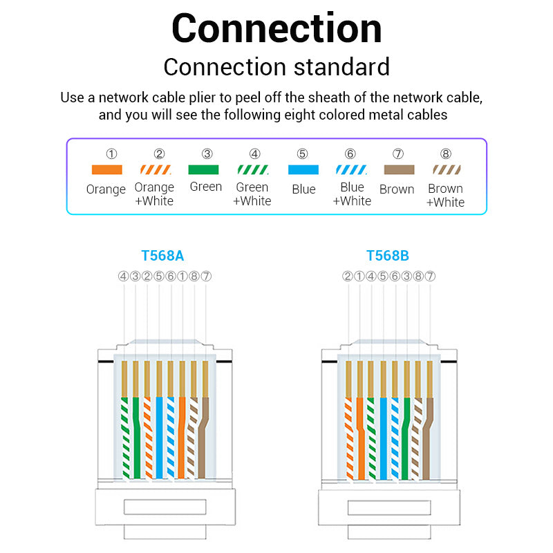 VENTION Multi-Function LAN Cable Crimping Tool Ratchetless Type Black
