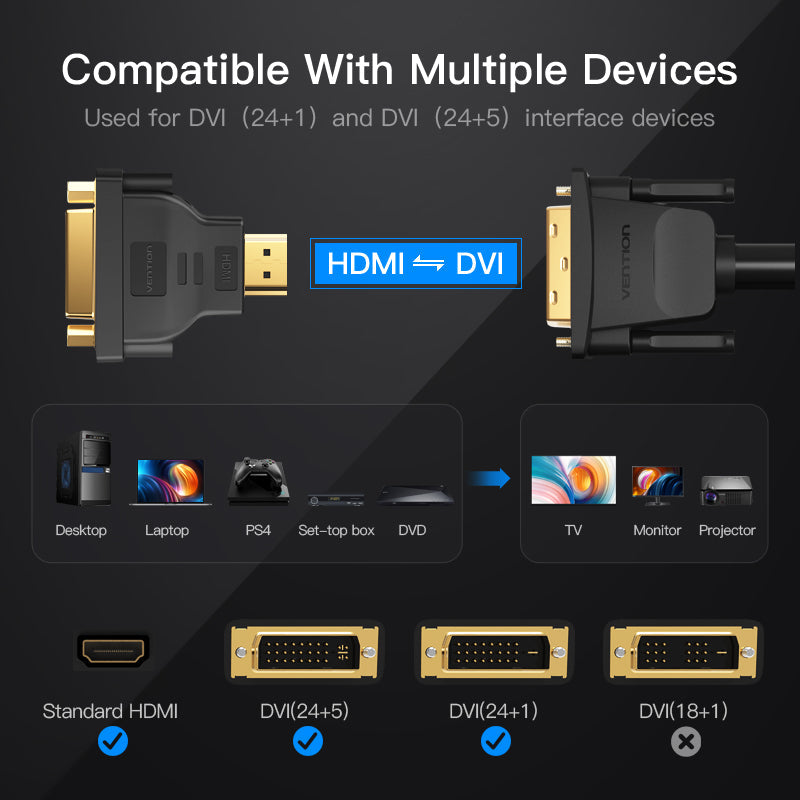 VENTION HDMI DVI Bi-Directional Adapter