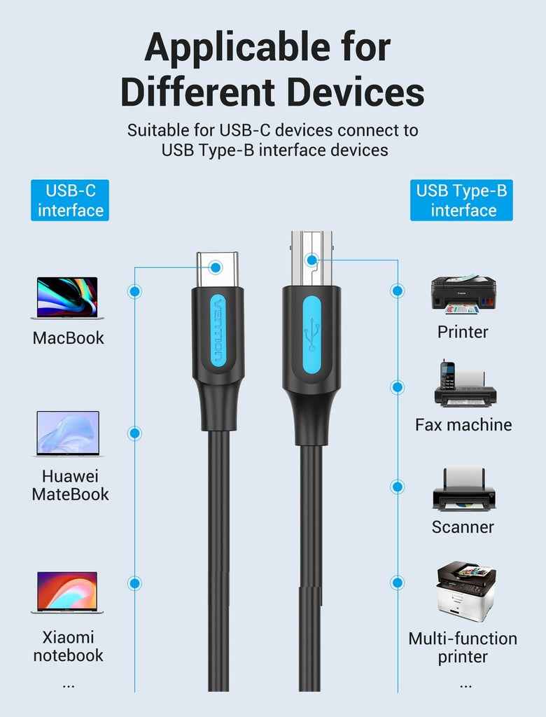 VENTION USB 2.0 C Male to B Male 2A Cable Black