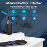 VENTION 1-port USB Wall Charger(22.5W) UK-Plug Black