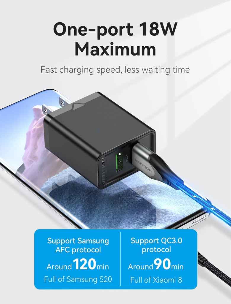 VENTION Two-Port USB(A+A) Wall Charger (18W/18W) US-Plug Black