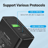 VENTION Two-Port USB(A+C) Wall Charger (18W/20W) US-Plug Black