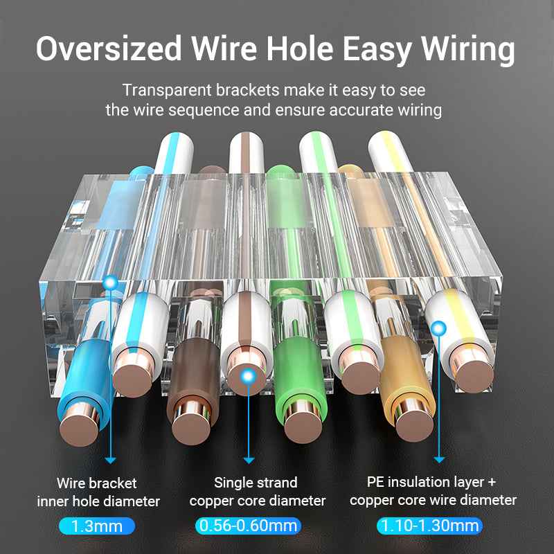 VENTION Cat.6A FTP RJ45 Modular Plug Transparent
