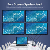 VENTION 1 In 4 Out HDMI Splitter 4K@30Hz Gold Aluminum Alloy Type EU Standard