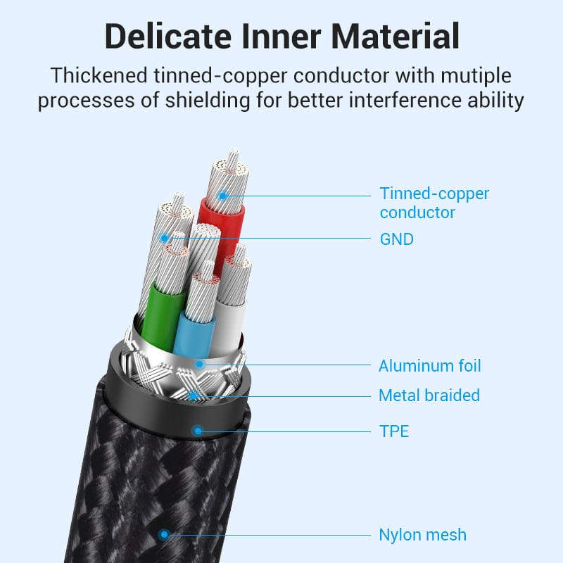 VENTION USB 2.0 A Male to 2-in-1 Micro-B&Lightning Male Cable Aluminum Alloy Type