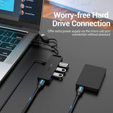 VENTION 5-in-1 USB 3.0 Hub