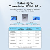 VENTION 2-Port Bi-Directional 8K HDMI Switcher Gray Aluminium Alloy Type