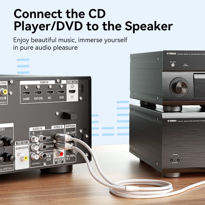 VENTION 2RCA male to male cable connecting audio devices for high-quality sound