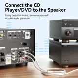 VENTION 2RCA male to male cable connecting audio devices for high-quality sound